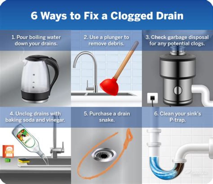 Why does my sink keep getting clogged?