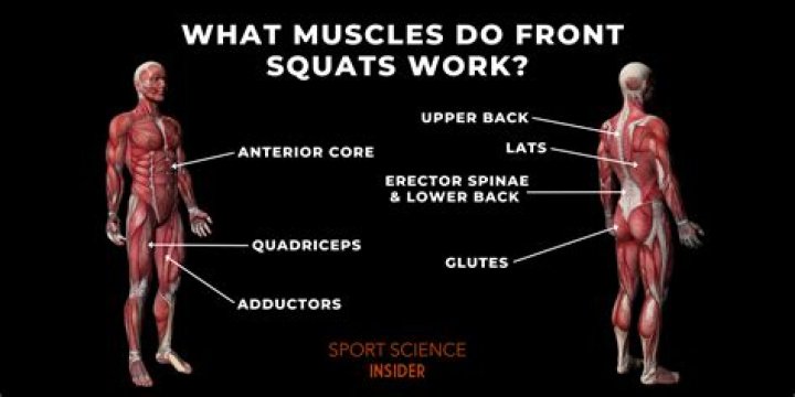 Why guys should do squats?