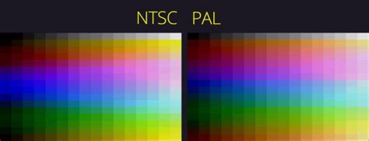 Why is 8bit 256 colors?