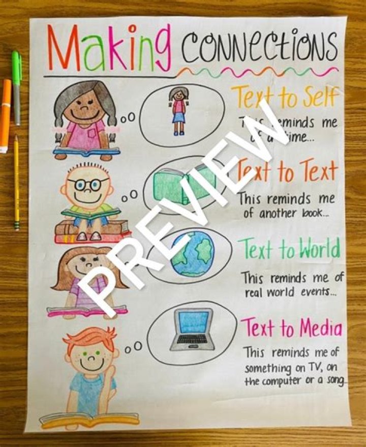 Why is it important to have connections with our past?