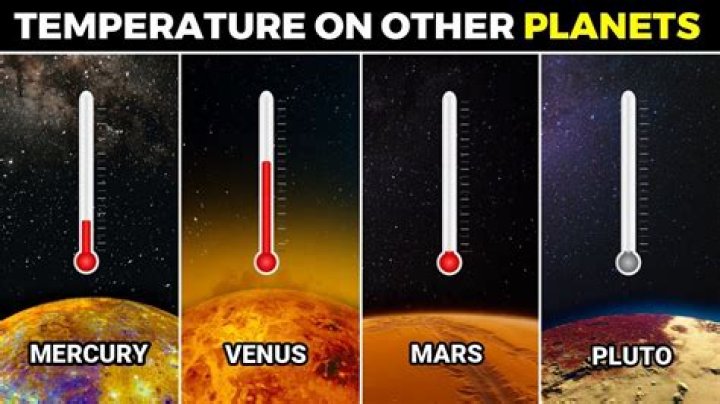 Why is the temperature of Venus higher than mercury?