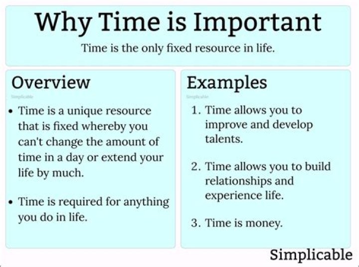 Why is time important in a relationship?