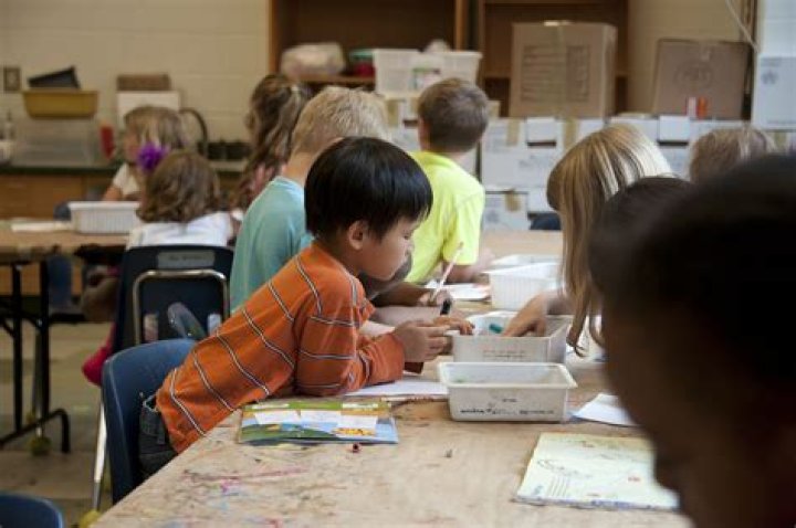 Why practical education is important?