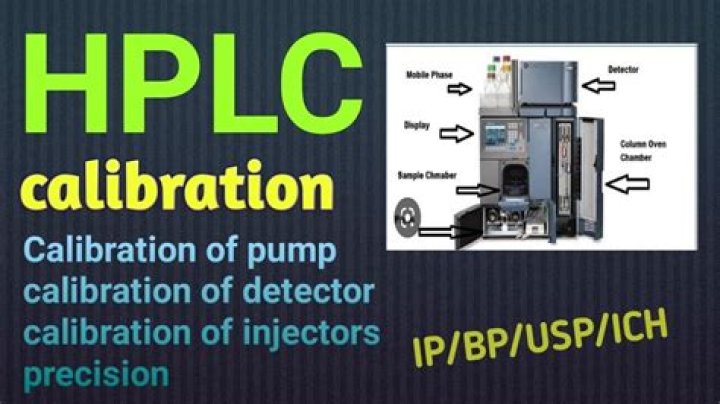 Why uracil is used in HPLC calibration?