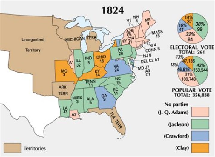 Why was the corrupt bargain corrupt?
