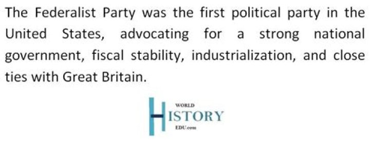Why was the Federalist Party created?