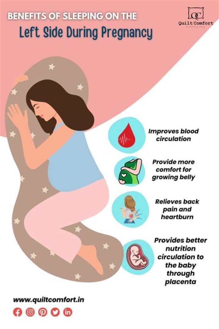Why would a pregnant woman be put on bed rest?
